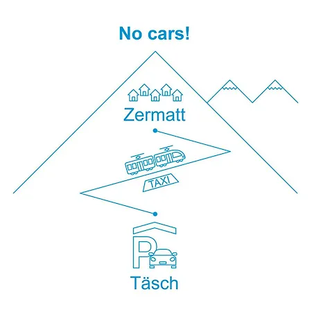 Apartment Beaulieu-2 By Interhome Zermatt