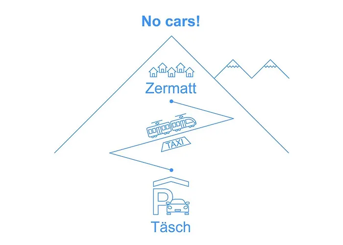 Lägenhet Beaulieu-2 By Interhome Zermatt